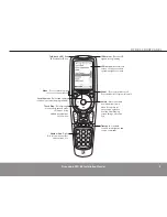 Предварительный просмотр 5 страницы Russound RFR-E5 Installation Manual