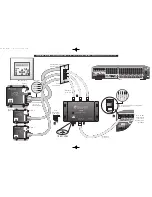 Russound SA-ZX3 - DIAGRAM Update preview