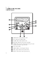 Preview for 16 page of Russound SMS3 Installation Manual