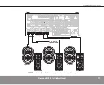 Preview for 27 page of Russound Sphere ACA-E5 Installation Manual