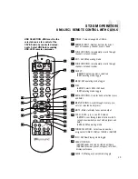 Предварительный просмотр 25 страницы Russound ST2-XM Instruction Manual