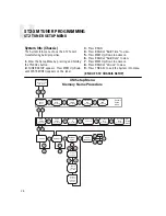 Предварительный просмотр 28 страницы Russound ST2-XM Instruction Manual