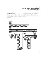 Предварительный просмотр 33 страницы Russound ST2-XM Instruction Manual