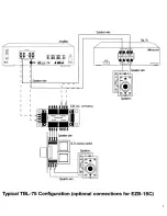 Предварительный просмотр 5 страницы Russound TBL-75 Instruction Manual