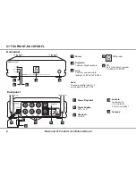 Предварительный просмотр 8 страницы Russound X1-RX2 Installation Manual