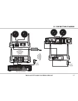 Предварительный просмотр 11 страницы Russound X1-RX2 Installation Manual