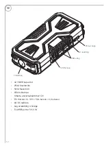 Предварительный просмотр 12 страницы RUSTA 30801559010 Manual