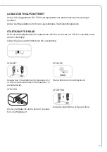 Предварительный просмотр 15 страницы RUSTA 30801559010 Manual