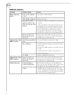 Предварительный просмотр 8 страницы RUSTA 623514380101 User Manual