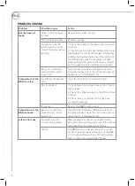 Предварительный просмотр 8 страницы RUSTA 623514670101 Manual