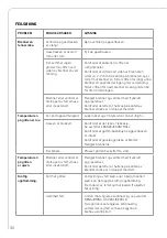 Предварительный просмотр 30 страницы RUSTA 623514740101 Manual