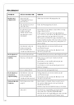 Предварительный просмотр 40 страницы RUSTA 623514740101 Manual