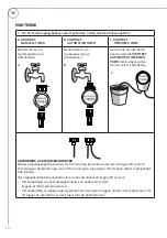 Предварительный просмотр 10 страницы RUSTA 624013410101 User Manual