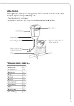 Preview for 11 page of RUSTA 629601520101 Manual