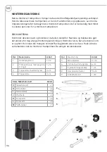 Предварительный просмотр 36 страницы RUSTA 759013000202 Manual