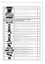 Preview for 23 page of RUSTA 759013220101 Manual