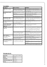 Предварительный просмотр 23 страницы RUSTA 900101510101 Manual