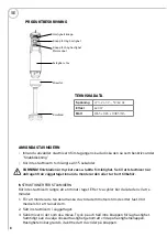 Предварительный просмотр 8 страницы RUSTA 900701270101 Manual