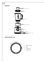 Preview for 4 page of RUSTA 900701370101 Manual