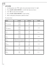 Предварительный просмотр 12 страницы RUSTA 901011720101 Manual