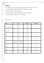 Предварительный просмотр 26 страницы RUSTA 901011720101 Manual