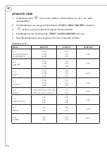 Предварительный просмотр 54 страницы RUSTA 901011720101 Manual