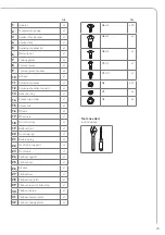 Предварительный просмотр 23 страницы RUSTA TEXAS Manual