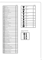 Предварительный просмотр 25 страницы RUSTA TEXAS Manual