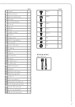 Предварительный просмотр 27 страницы RUSTA TEXAS Manual