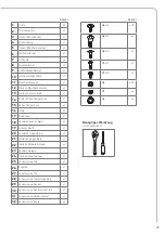 Предварительный просмотр 29 страницы RUSTA TEXAS Manual