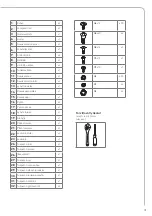 Предварительный просмотр 31 страницы RUSTA TEXAS Manual