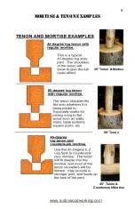 Preview for 8 page of Rustic Woodworking E-Z 45 Manual