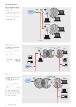 Предварительный просмотр 4 страницы Rutenbeck 22610403 Operating Manual