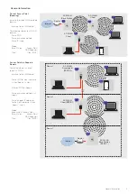 Предварительный просмотр 5 страницы Rutenbeck 22610403 Operating Manual