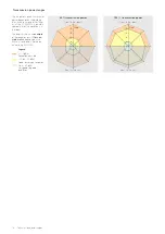 Предварительный просмотр 18 страницы Rutenbeck 22610403 Operating Manual