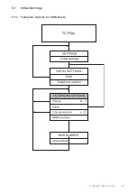 Предварительный просмотр 27 страницы Rutenbeck TC Plus analog Operating Instructions Manual