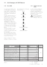 Предварительный просмотр 75 страницы Rutenbeck TC Plus analog Operating Instructions Manual