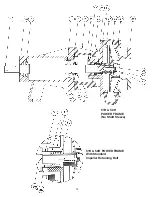 Preview for 13 page of RUTHMAN GUSHER PUMPS 7600 H Series Manual