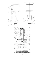 Preview for 10 page of RUTHMAN GUSHER PUMPS 7600 Series Instruction Manual