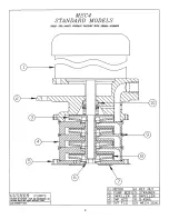 Preview for 10 page of RUTHMAN GUSHER PUMPS MSC4 Series Instruction Manual