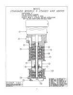 Preview for 11 page of RUTHMAN GUSHER PUMPS MSC4 Series Instruction Manual