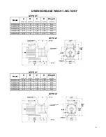 Preview for 8 page of RUTHMAN RAE Pumps GTPH 12T Series Installation, Operation And Maintenance Manual