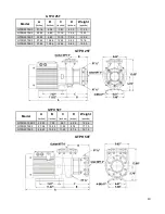 Preview for 10 page of RUTHMAN RAE Pumps GTPH 12T Series Installation, Operation And Maintenance Manual