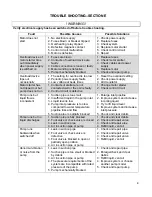 Preview for 8 page of RUTHMAN RAE PUMPS MSVF 1 Installation, Operation And Maintenance Manual