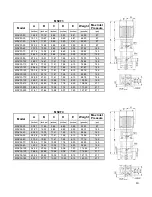 Preview for 10 page of RUTHMAN RAE PUMPS MSVF 1 Installation, Operation And Maintenance Manual