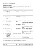 Preview for 26 page of Rutishauser 8150, 8100, 8000 Installation And User Manual