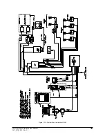 Preview for 28 page of Rutter VDR-100G2 Operation User'S Manual