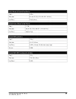 Preview for 32 page of Rutter VDR-100G2 Operation User'S Manual