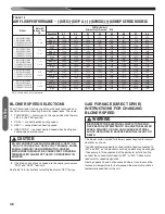 Preview for 46 page of Ruud 801MSP Series Installation Instructions Manual