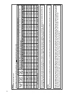 Предварительный просмотр 24 страницы Ruud (-)GLL Series Installation Instructions Manual